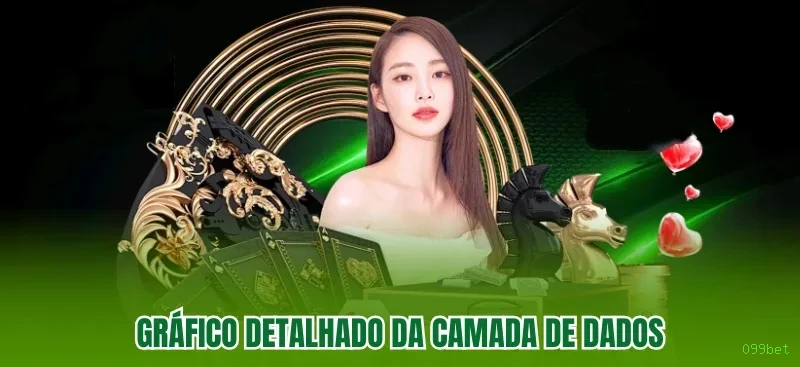 Roleta e blackjack 099bet